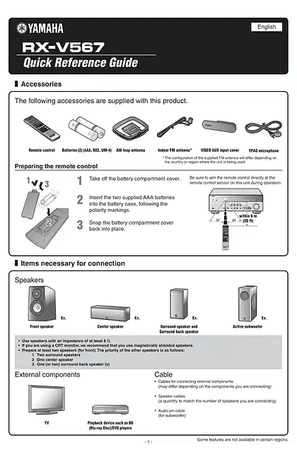 yamaha雅马哈RX-V567 Quick Reference Guide